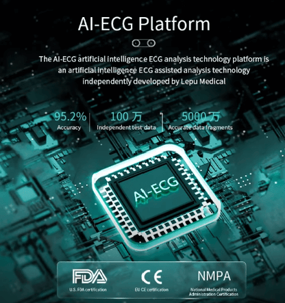 Wearable ECG Monitor/EKG Monitor - 24hr Holter with AI Analysis