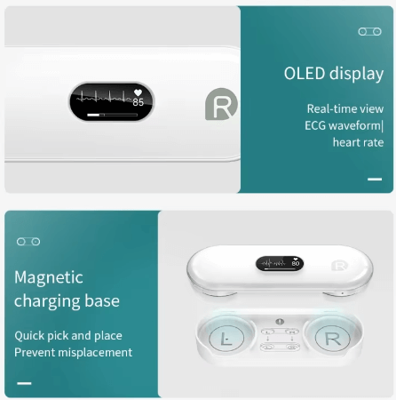 Wearable ECG Monitor/EKG Monitor - 24hr Holter with AI Analysis